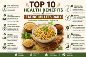 A healthy assortment of millet grains and millet-based foods showcasing the top health benefits of eating millets daily, including improved digestion, weight management, heart health, and sustained energy.