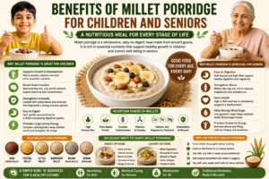 a bowl of warm millet porridge topped with fresh fruits, nuts, and seeds, alongside different millet varieties including ragi, foxtail millet, jowar, bajra, little millet, and barnyard millet. The image highlights the nutritional benefits of millet porridge for children and seniors, including dietary fiber, plant-based protein, calcium, iron, complex carbohydrates, and essential vitamins and minerals.