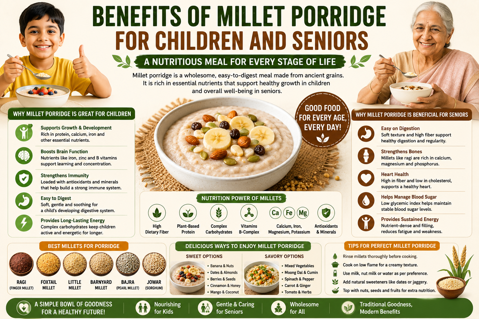 a bowl of warm millet porridge topped with fresh fruits, nuts, and seeds, alongside different millet varieties including ragi, foxtail millet, jowar, bajra, little millet, and barnyard millet. The image highlights the nutritional benefits of millet porridge for children and seniors, including dietary fiber, plant-based protein, calcium, iron, complex carbohydrates, and essential vitamins and minerals.
