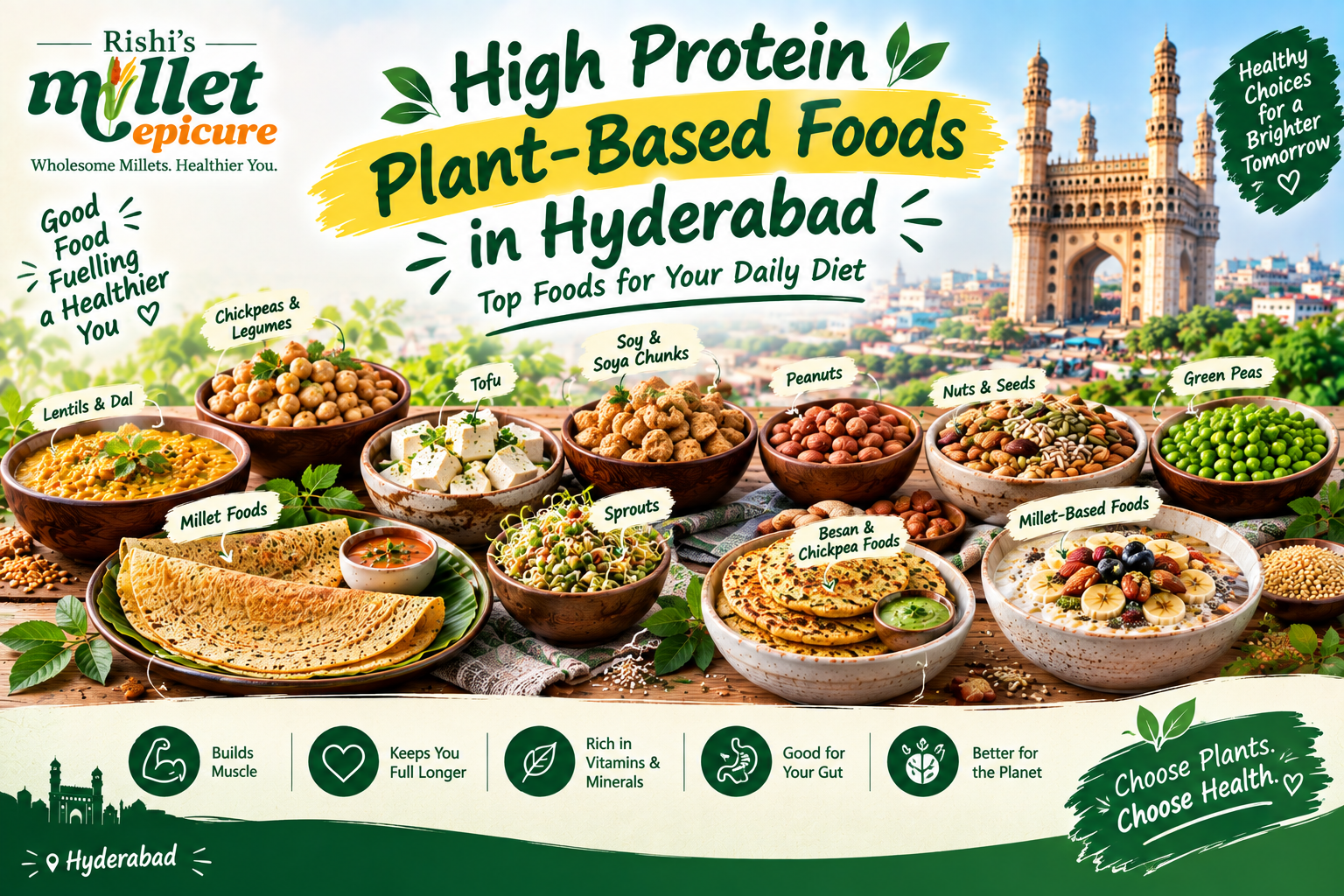 High Protein Plant-Based Foods in Hyderabad | Top Choices